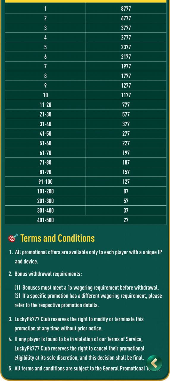 Nova Play Casino jackpot